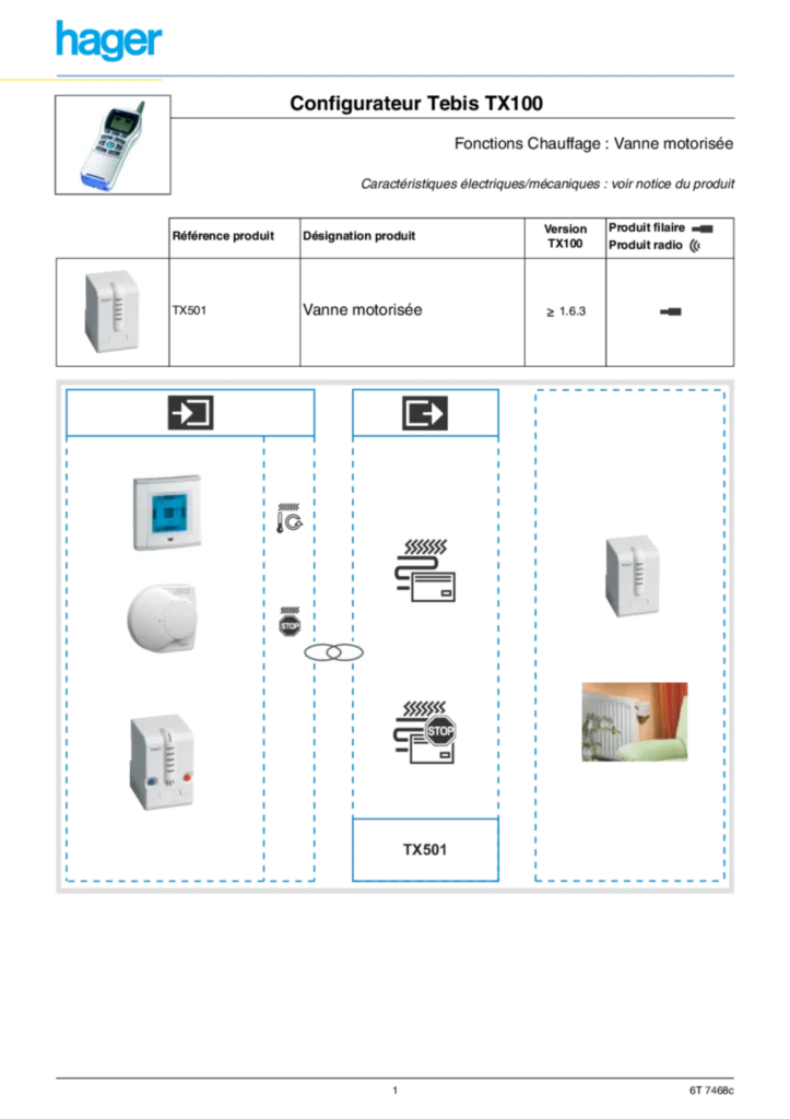 Image Description d'application TX501 | Hager France