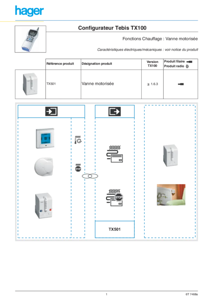 Image Notice TX - TX501 | Hager France