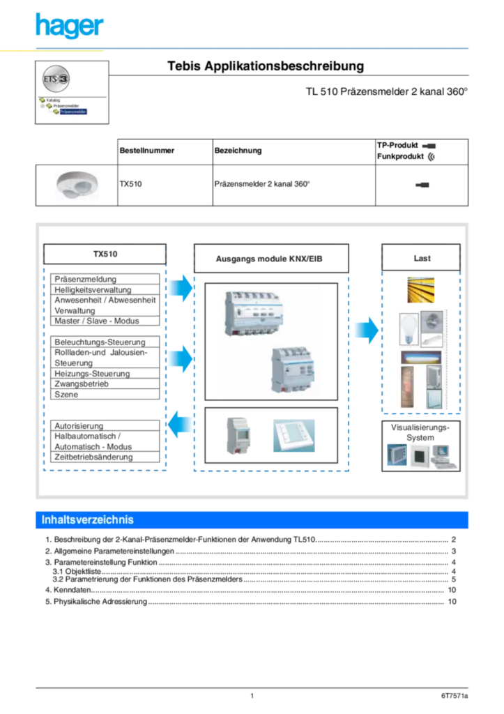 Bild Applikationsbeschreibung ETS für TX510 - Präsenzmelder 2 Kanal (DE, Vers. 6T 7571a) | Hager Deutschland