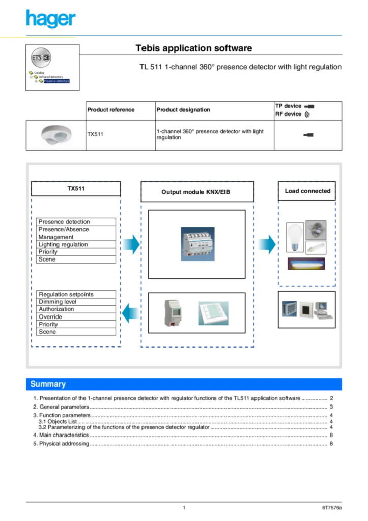 Image Description d'application TX511 | Hager Belgique