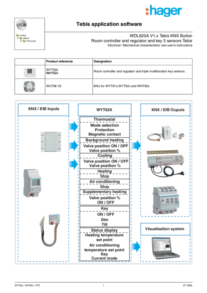 Image Description d'application WYT62x_WHT62x | Hager France