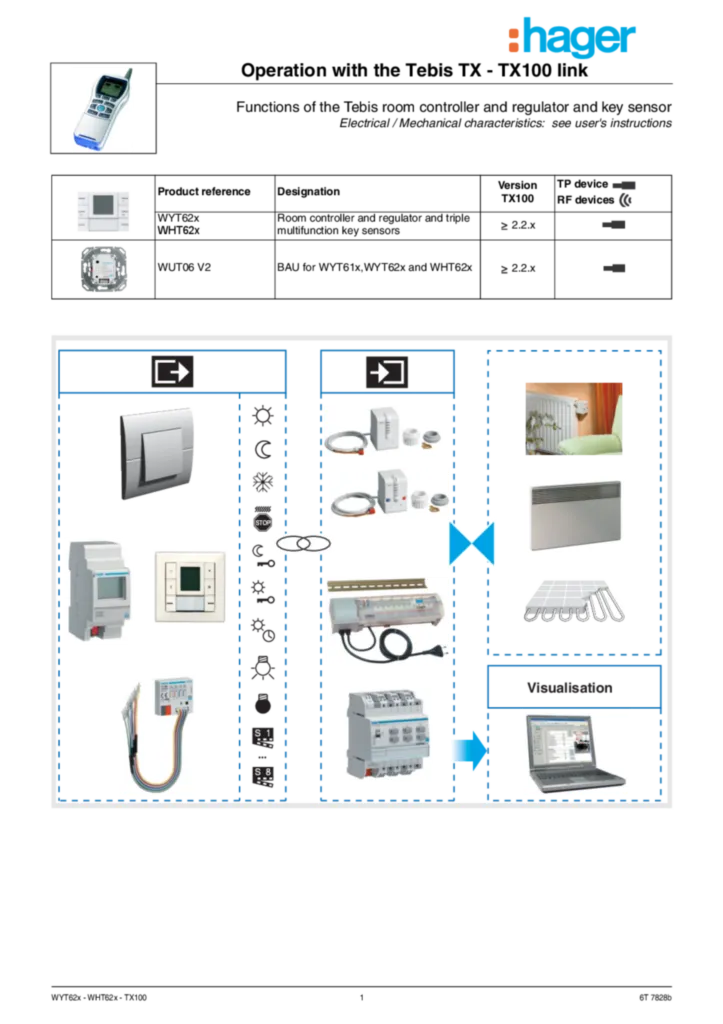 Image Description d'application WYT62x_WHT62x | Hager France