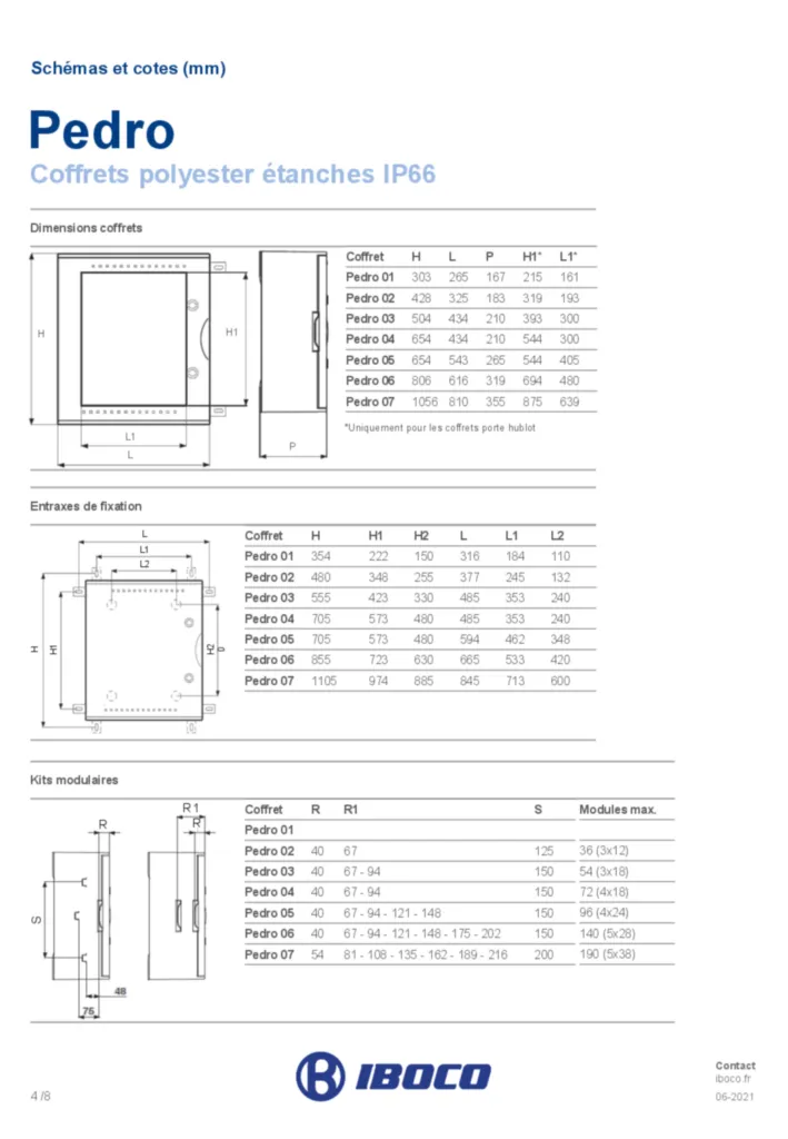 Image Appendice technique fr-FR 2021-06-22 | Hager France