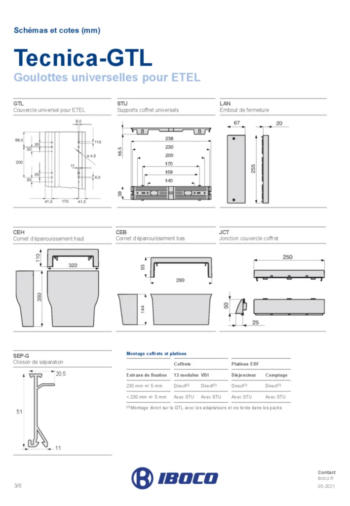 Image Appendice technique fr-FR 2021-06-09 | Hager France