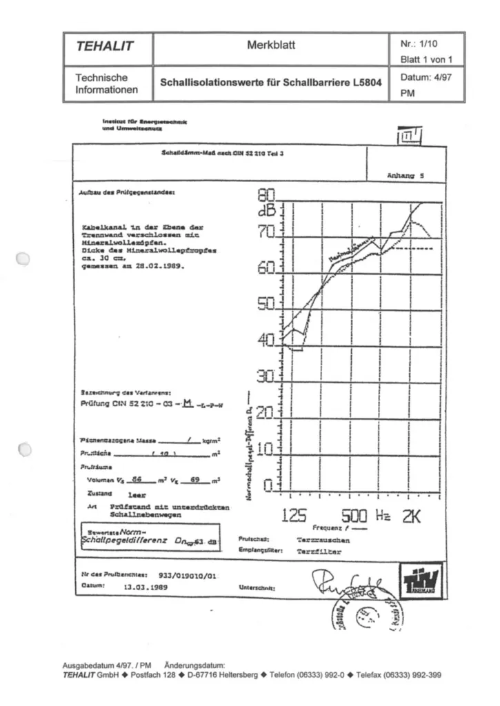 Bild Schalldämmung Prüfung Zertifkat L5804.PDF | Hager Deutschland