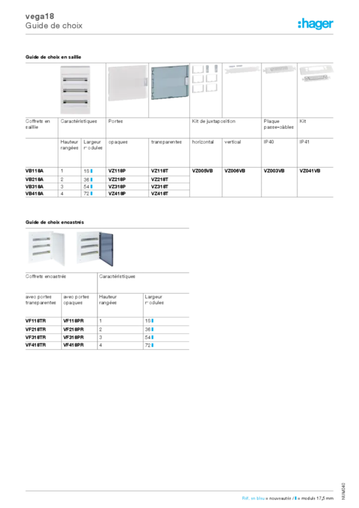 Image Guide de choix - Coffret/armoire | Hager France