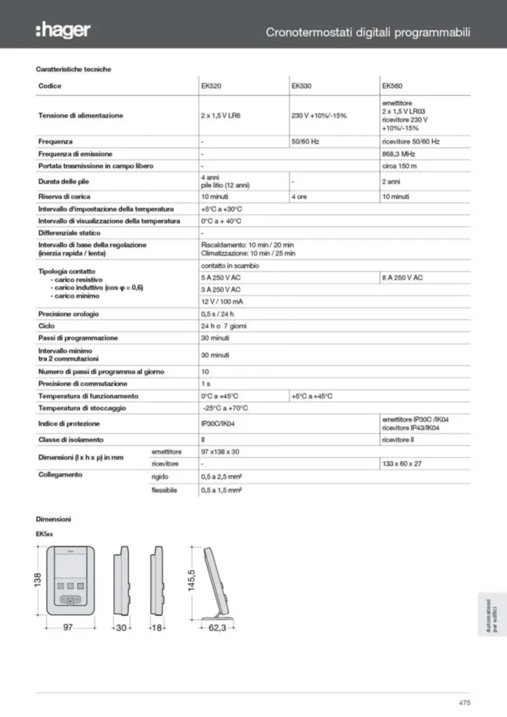 Immagine Cronotermostati EK520 - Inserto tecnico | Hager Italia