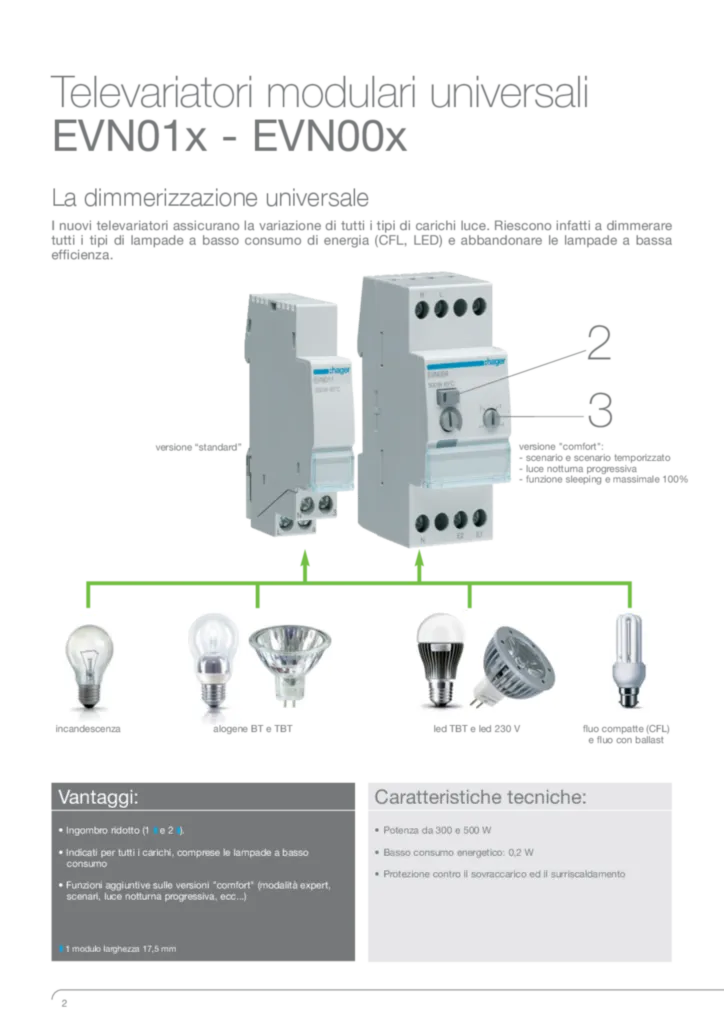 Immagine Televariatori universali diretti EVN011  - Inserto tecnico | Hager Italia