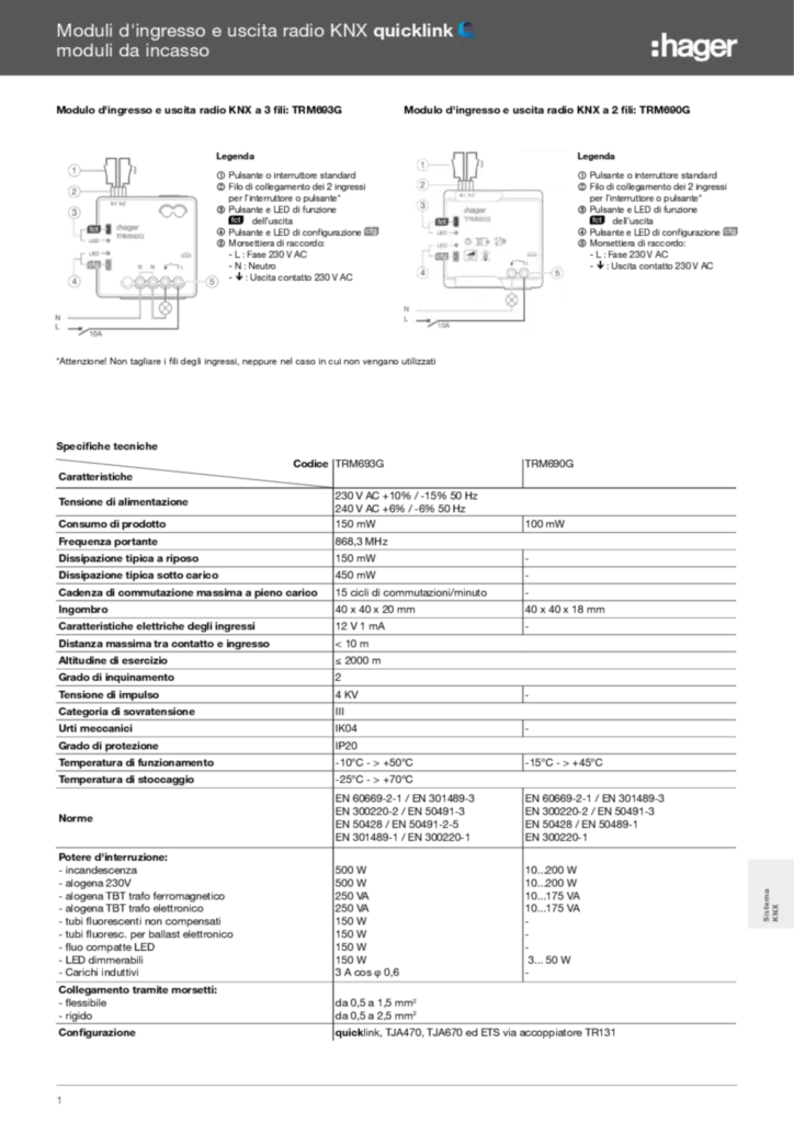 Immagine Moduli incasso ip55 radio 1 TRM690G - Inserto tecnico | Hager Italia