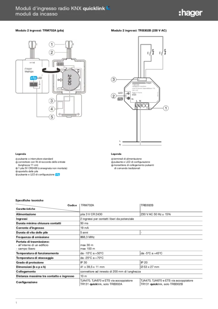 Immagine Moduli incasso parete radio TRM702A - Inserto tecnico | Hager Italia