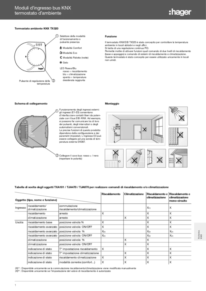 Immagine Termostati KNX TX320  - Inserto tecnico | Hager Italia