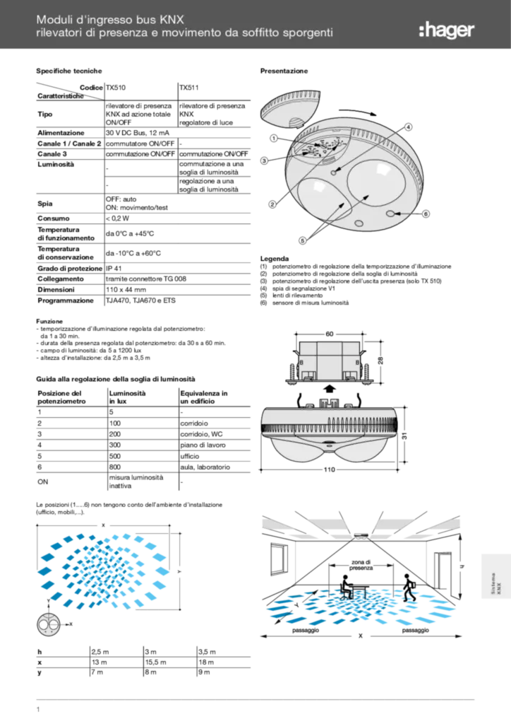Immagine Rivelatori easy TX510  - Inserto tecnico | Hager Italia