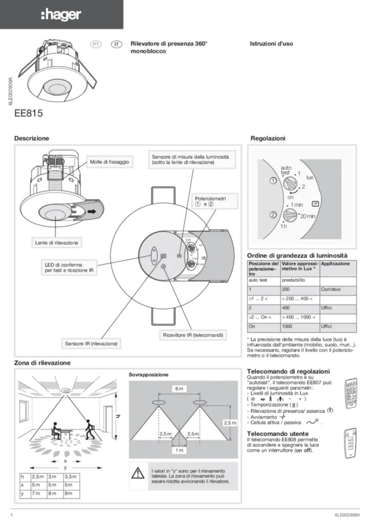 Immagine Rivelatori presenza movimento EE815  - Inserto tecnico | Hager Italia