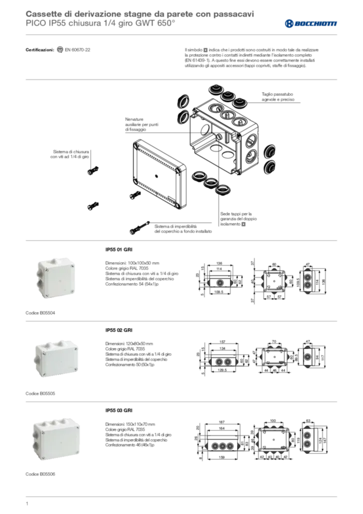 Immagine Disegni quotati Cassette di derivazione Pico IP55 viti 1/4 di giro | Hager Italia