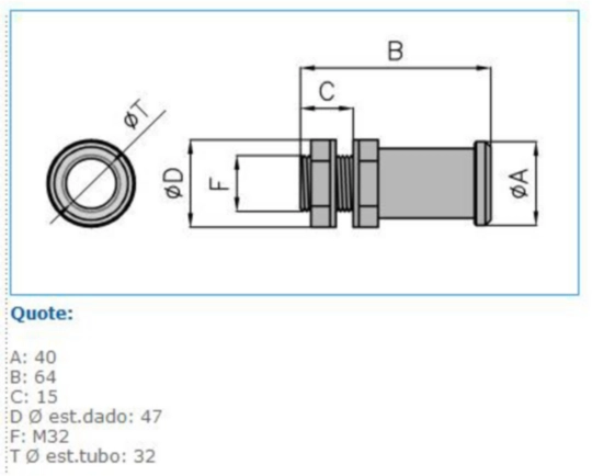 B13016 - Raccordo tubo rigido-scatola autoestinguente IP65 grigio IPS32