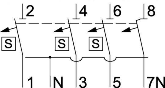 HTN640E - SLS-Schalter 4 polig 3P+N E-Charakteristik 40A für Hutschienenmontage