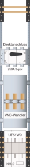 UF51W9 - Wandler-Feld, universN, <250A, Ina160A, IP30, SKII, Zug NH2, 1350 x 250 x 165 mm