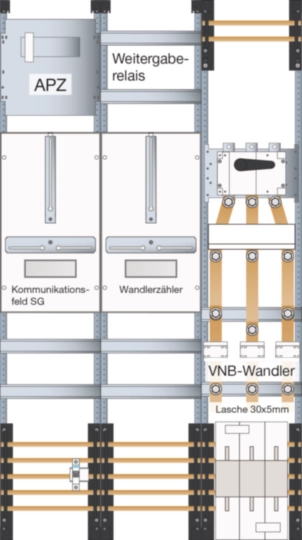 UF53W3 - Wandler- und Messfeld,Univ.N,NAR NH1 SUT,AAR Lastsch.250A,ohne Sekundärverdraht.