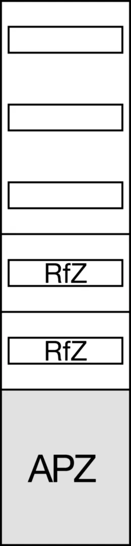 ZU37VT3APZ2 - Verteilerfeld, univers Z, Höhe 1050mm, 3-reihig, 1-feldig, m. RfZ u. APZ unten