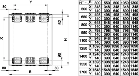 ZB13S - Zählerschrank, univers Z, 800x800x205 mm, Schutzklasse II, 180 Platzeinheiten