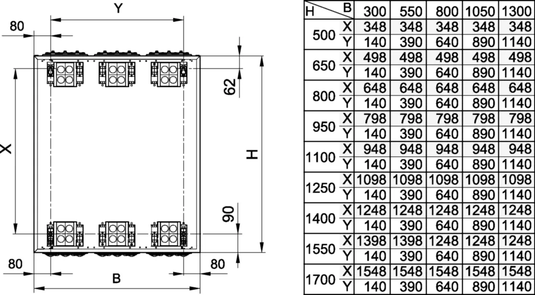 ZB15W - Zählerschrank, univers Z, 800x1300x205 mm, Schutzklasse II, 300 Platzeinheiten