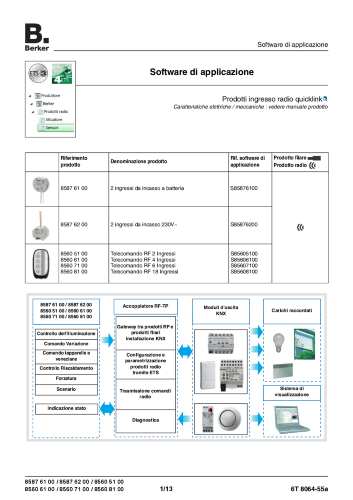 Immagine Application description ETS for 8560xx-85876xx - KNX radio: radio input products quicklink (IT, vers. 6T8064-55A) | Hager Italia