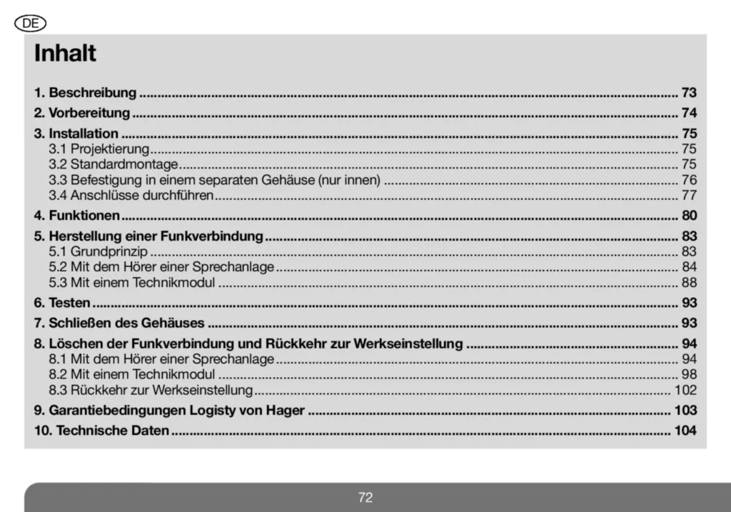 Bild Installationsanleitung für LDG01X - Funkempfänger 1-Kanal IP55 (DE, Stand: 01.2011) | Hager Deutschland
