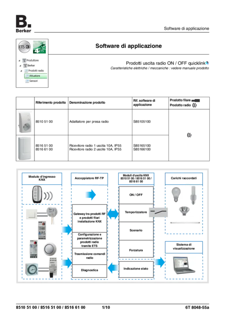 Immagine Application description ETS for 85165100-85166100 - KNX radio switch actuator surface-mounted (IT, vers. 6T8048-55A) | Hager Italia