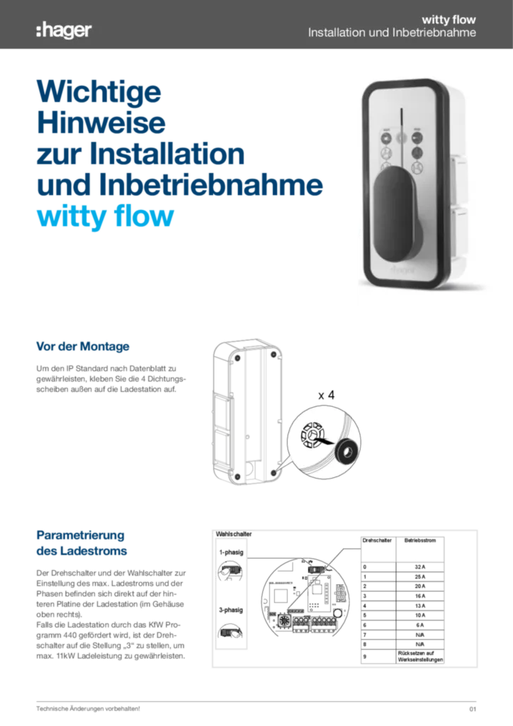 Bild Produktanhang de-DE 2022-04-07 | Hager Deutschland
