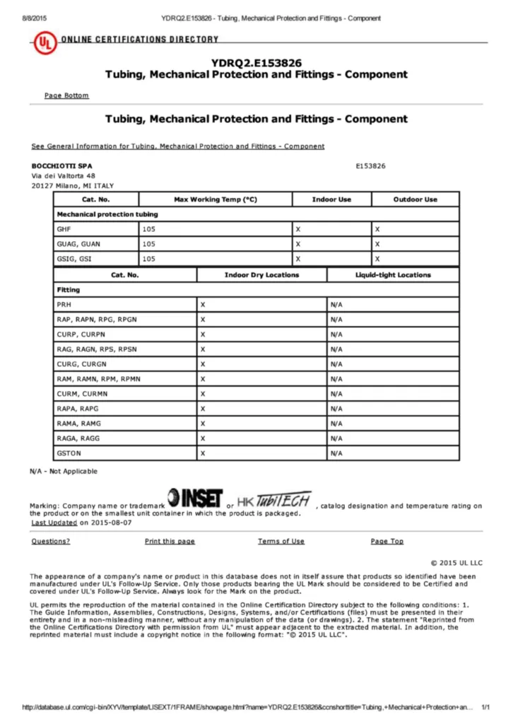 Immagine Certificazioni_UL_YDRQ.E153826 | Hager Italia
