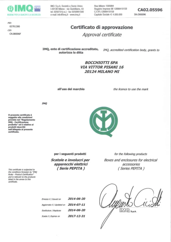 Immagine Certificazioni Ulteriori_Bocchiotti_CA02.05596_PEPITA_Top | Hager Italia