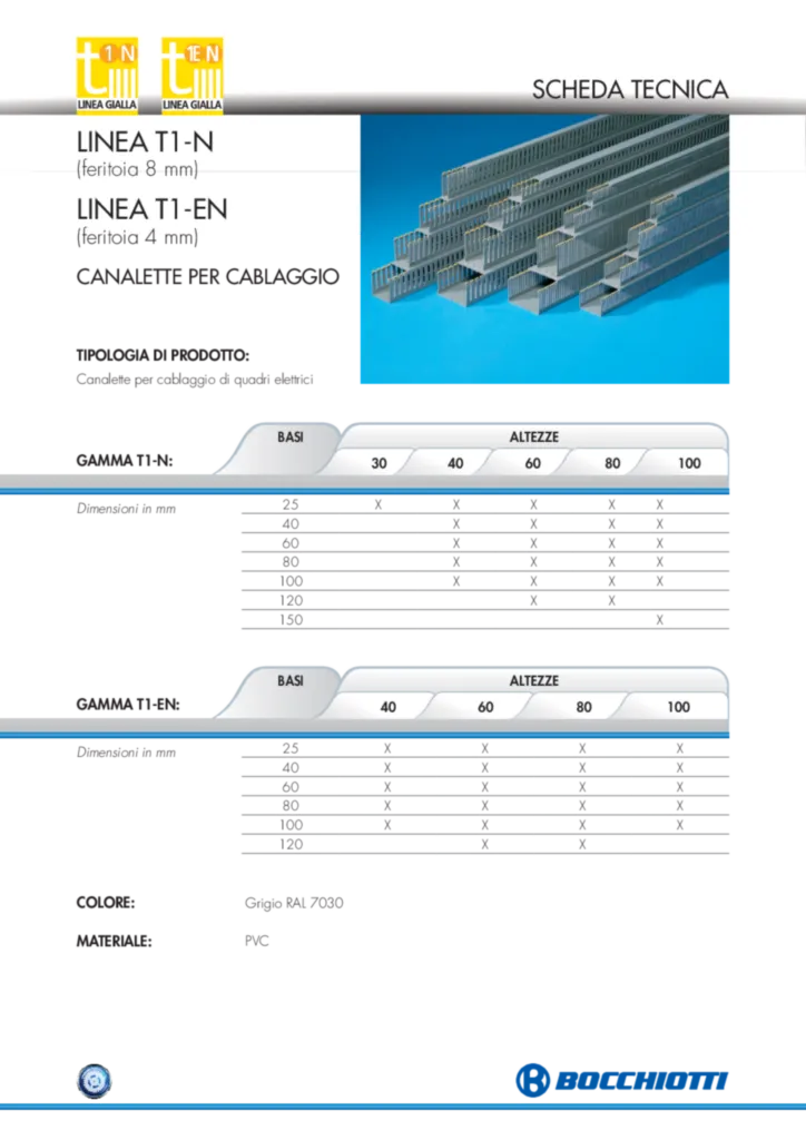 Immagine Scheda_Tecnica_Materiale_Bocchiotti_CAB_T1N-T1EN_IT | Hager Italia