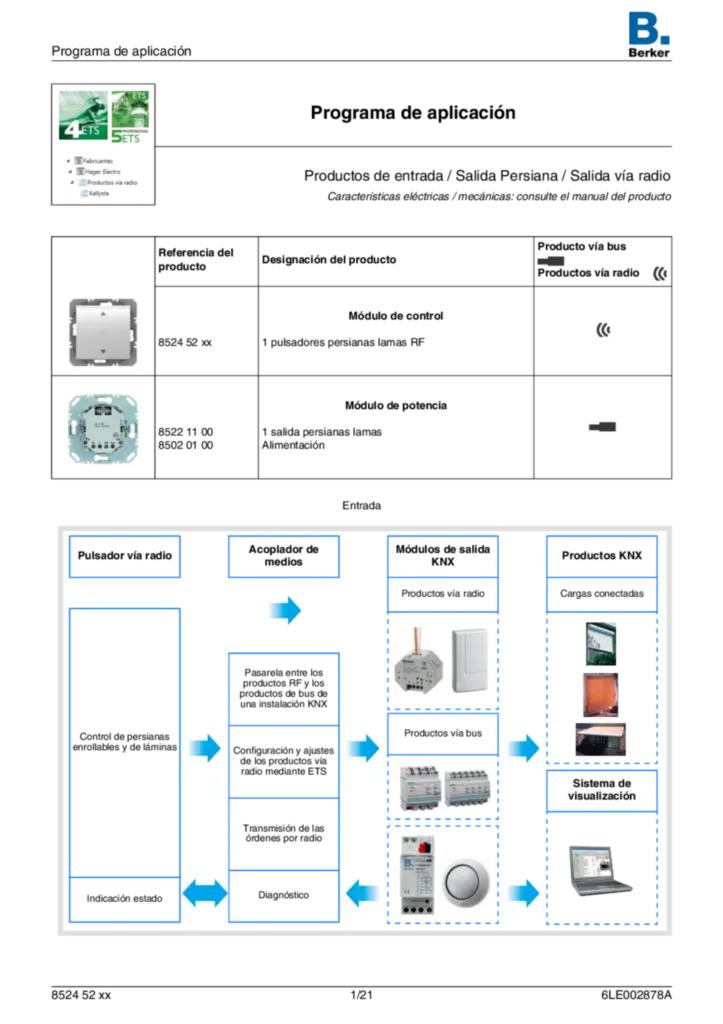 Imagen Application description 852452XX | Hager España