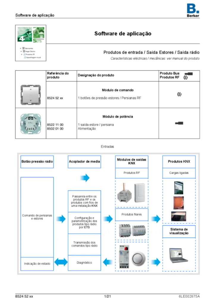 Imagem Application description 852452XX | Hager Portugal