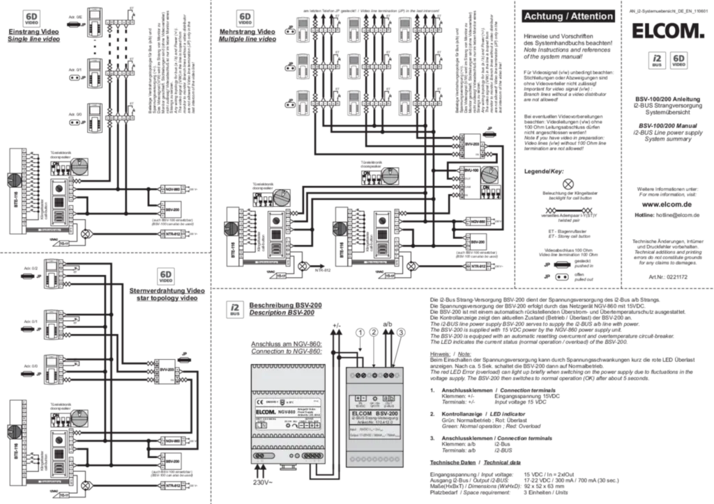 Bild Betriebsanleitung für 1001801, 1002000, 1704110 - AudioKits, Strangversorgung (DE-EN, Stand: 06.2011) | Hager Deutschland
