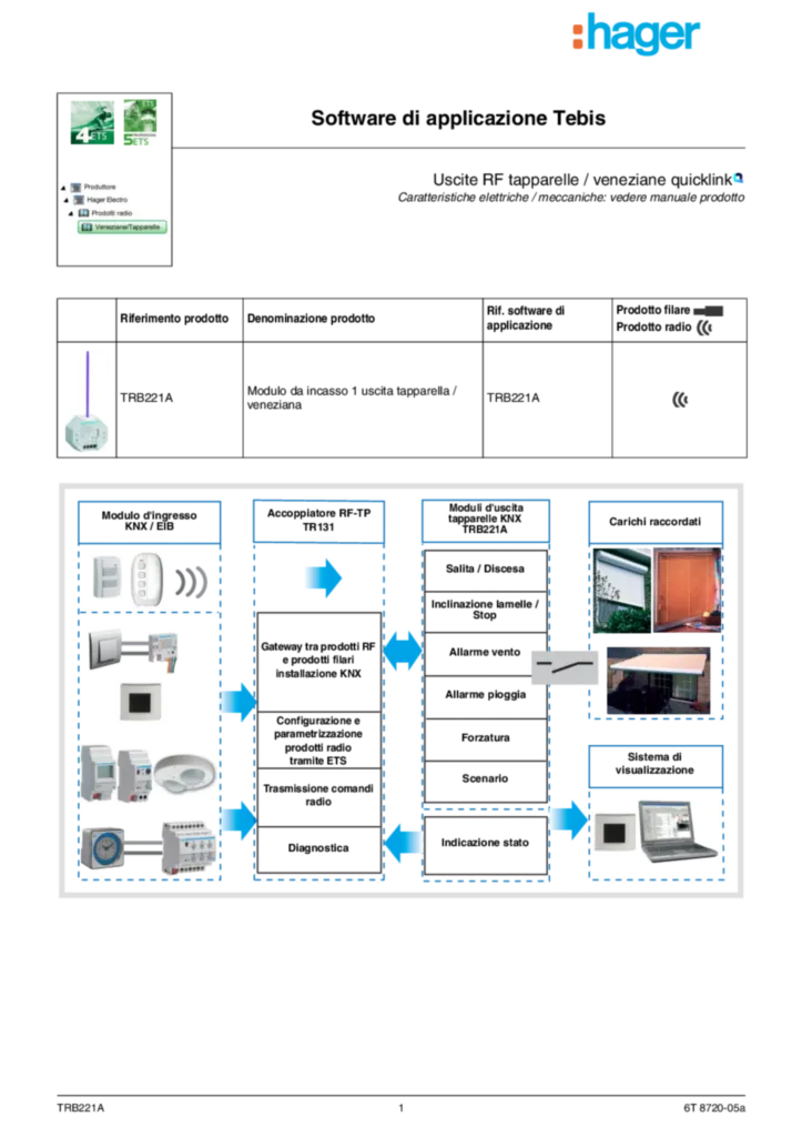 Bild ETS Applikationsbeschreibung für TRB221A | Hager Deutschland