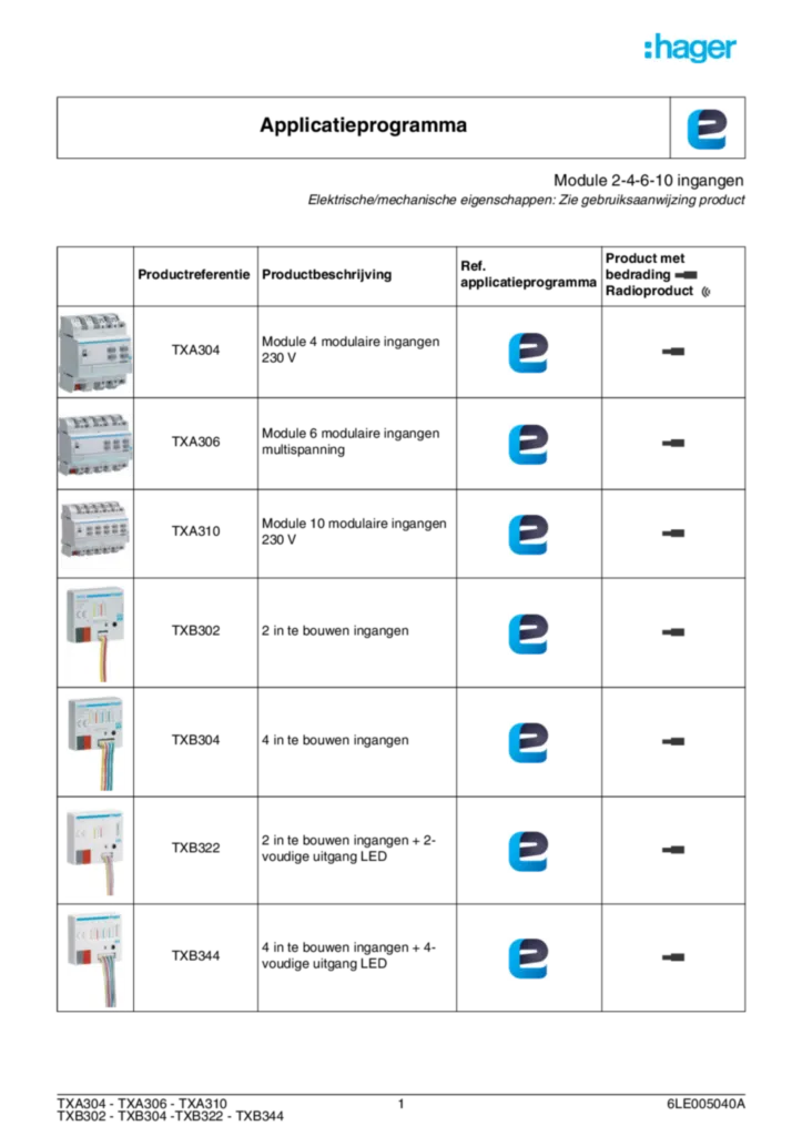 Afbeelding Application description Easy TXA304_TXA306_TXA310_TXB302_TXB304_TXB322_TXB344 | Hager Belgium