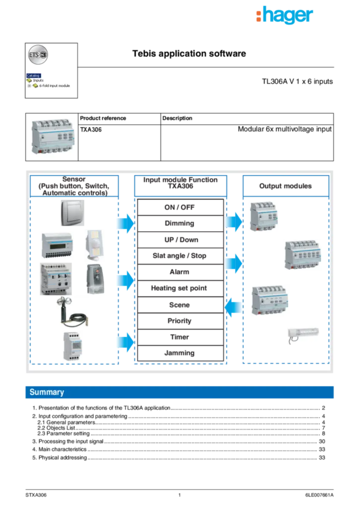Obrázek Application description TXA306 | Hager