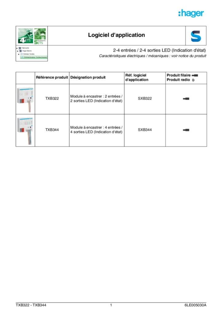 Afbeelding Application description ETS TXB322_TXB344 | Hager Belgium