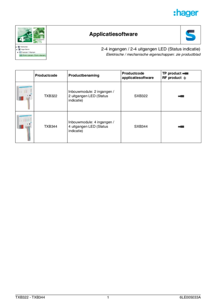 Afbeelding Application description ETS TXB322_TXB344 | Hager Belgium