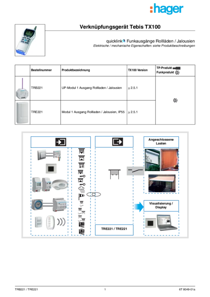 Bild Description d'application TX100 TRB221_TRE221 | Hager Deutschland