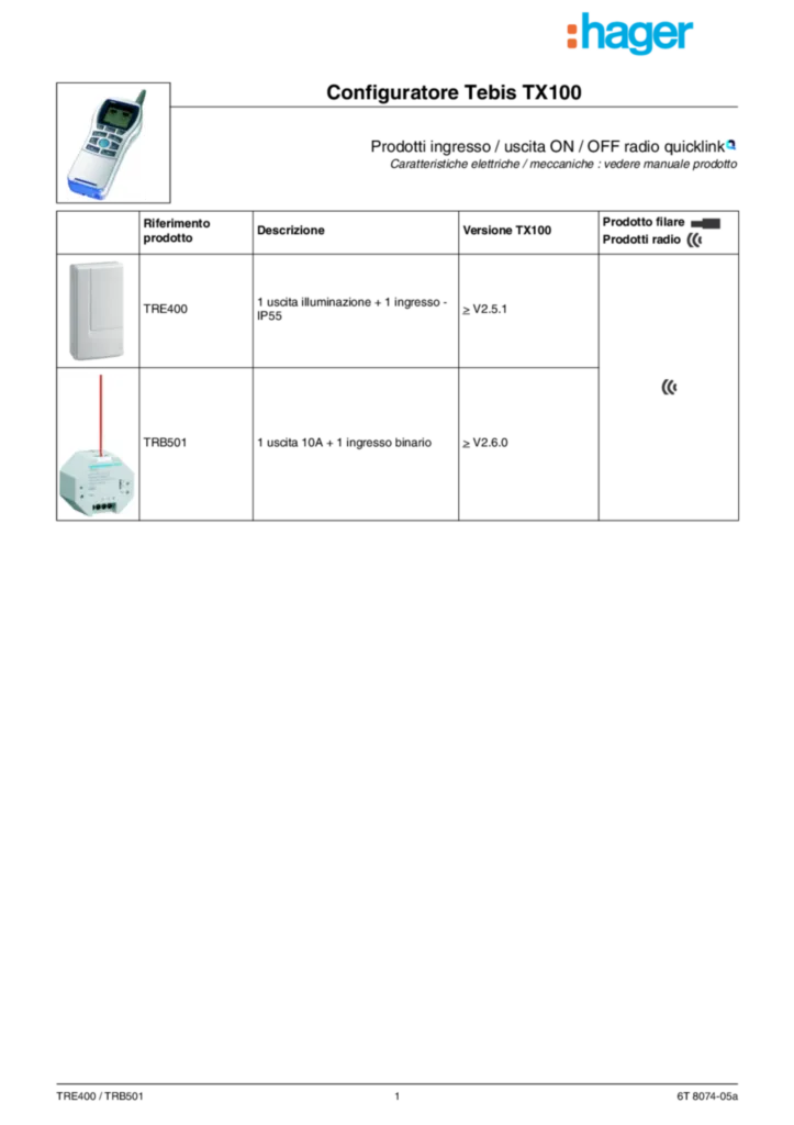 Bild Description d'application TX100 TRB501_TRE400 | Hager Deutschland