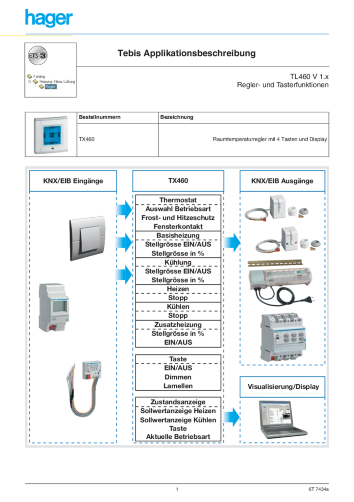Bild Applikationsbeschreibung ETS für TX460 - Raumtemperaturregler (DE, Vers. 6T7434A) | Hager Deutschland