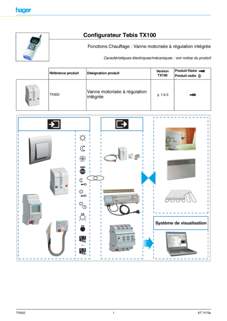 Image Description d'application TX502 | Hager Belgique