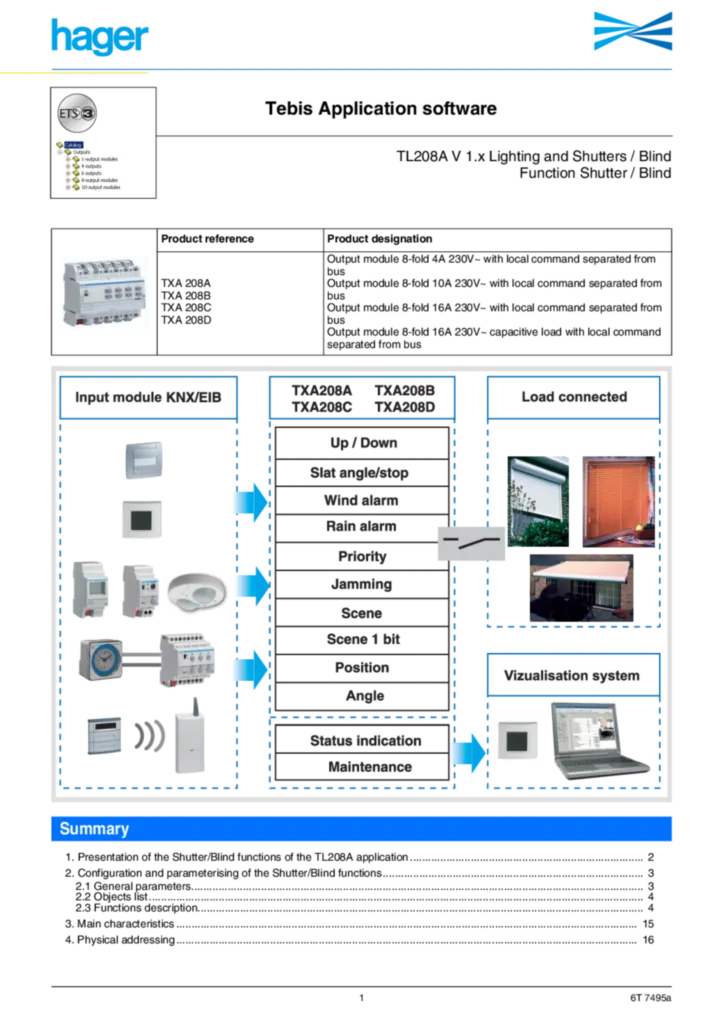 Image Description d'application TXA208  | Hager