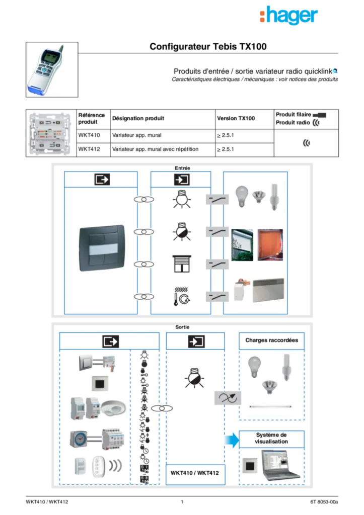 Image Description d'application WKT410_WKT412 | Hager France