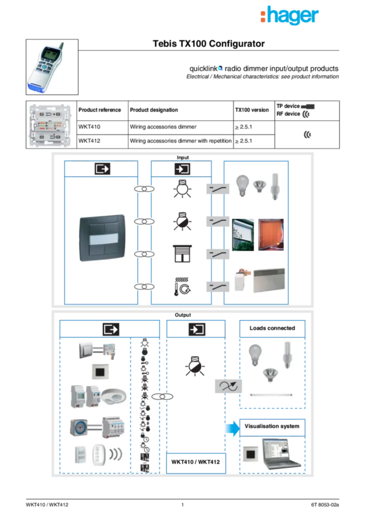 Image Description d'application TX100 WKT410_WKT412 | Hager France