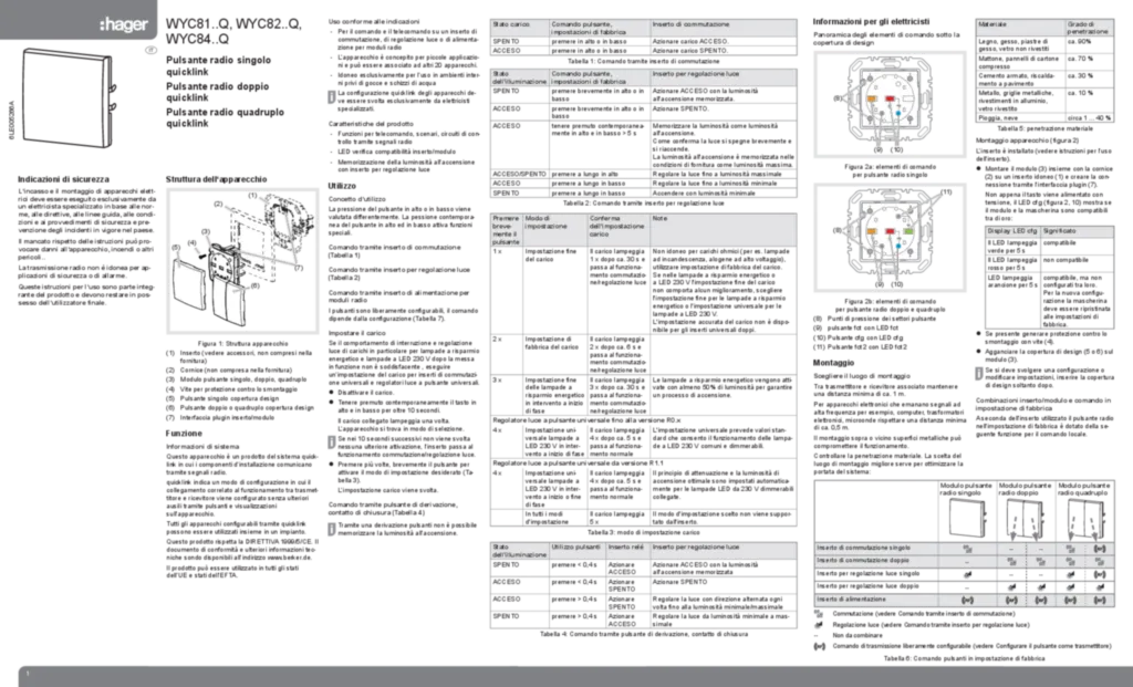 Bild Bedienungs- und Montageanleitung für Funk-Taste (IT, 2018-05) | Hager Deutschland