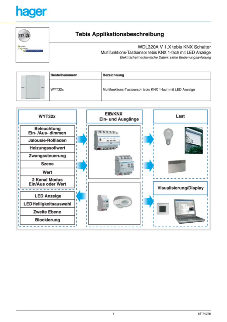 Bild Applikationsbeschreibung ETS für WYT32x - Multifunktions- Tastsensor (DE, Vers. 6T 7427b) | Hager Deutschland