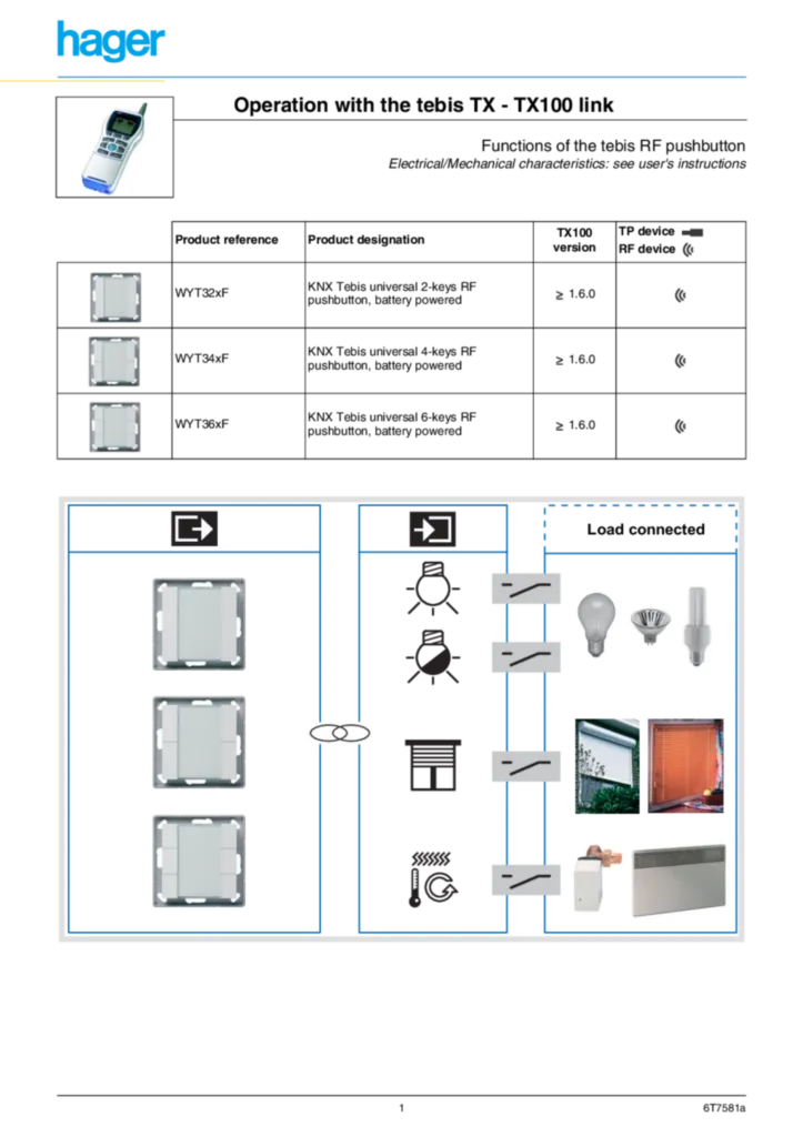 Bild Description d'application WYT32xF-34xF-36xF | Hager Deutschland